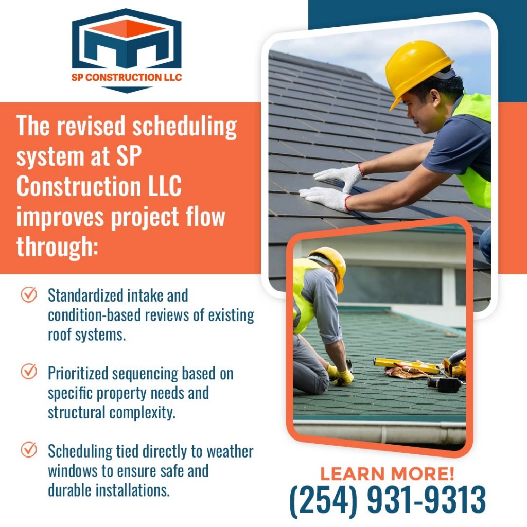 SP Construction LLC graphic showing two roofers installing shingles, listing three project flow improvements: standardized roof reviews, prioritized sequencing by structural complexity, and weather-window scheduling for safe installations.