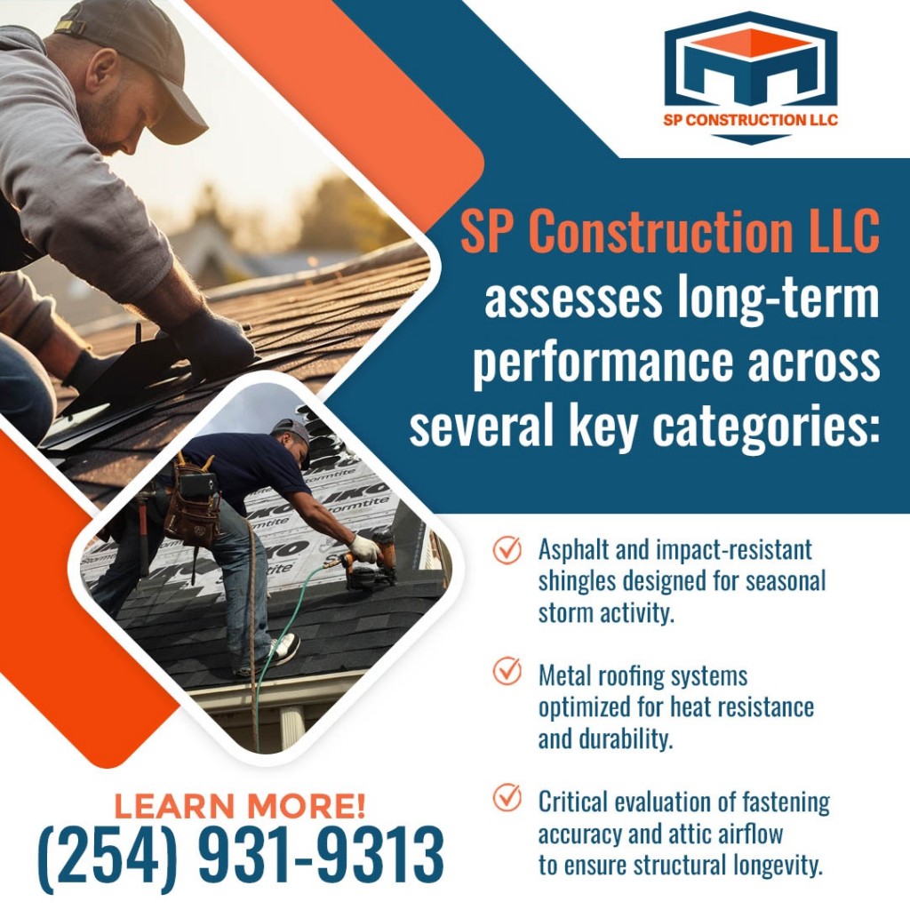 SP Construction LLC graphic showing two roofers installing shingles and underlayment, listing three long-term performance categories.